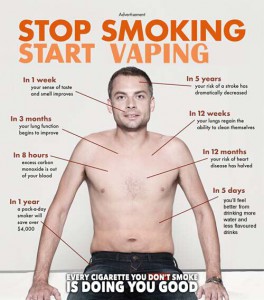 Vaping Infographic | HiLIQ Blog